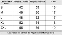 Scheiss auf Küsschen - Ladyshirt