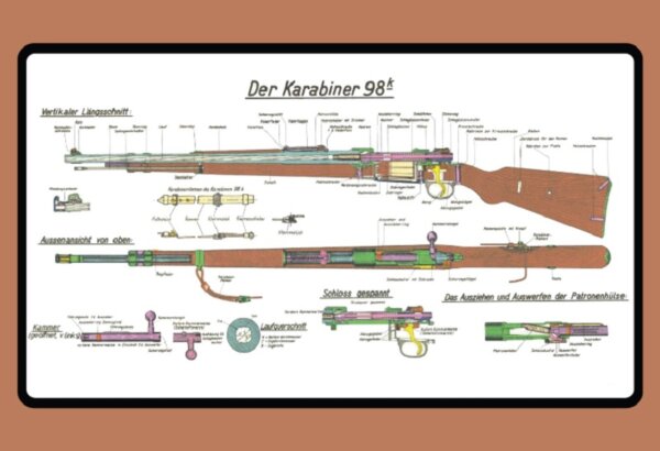 Blechschild - K98 - historisch